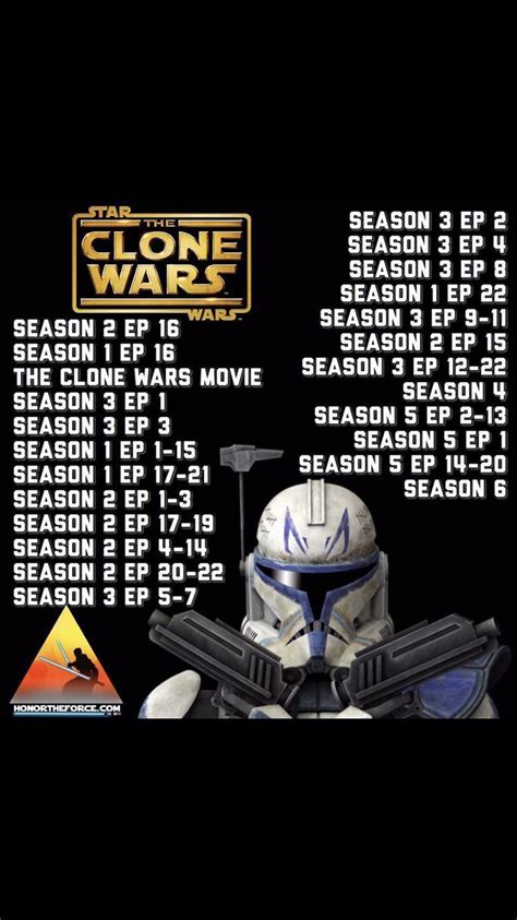 watching clone wars in order|star wars clone viewing order.